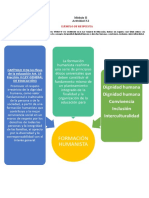 Actividad 3.2