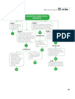 ABC Dispositivos Medicos 02