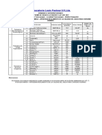 RESULTADO DE ANALISIS DE AGUA PAMPACHIRI