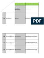 CHARLA TEMATICA 2020 21 Segunda Convocatoria