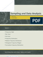 Sampling and Data Analysis: Instructor: Dr. Ali Ajder
