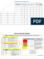 Examen Parcial - Evaluaciã - N Del Riesgo