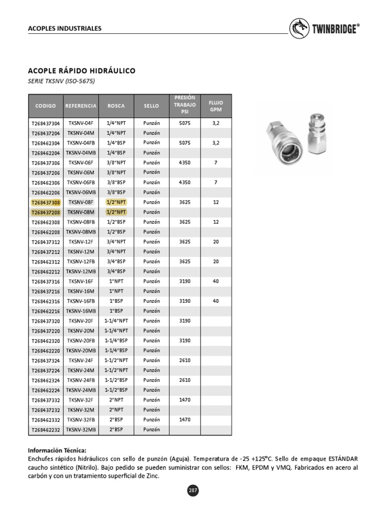Catalogo de Acoples | PDF