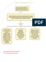 Mapa Conceptual de C y T