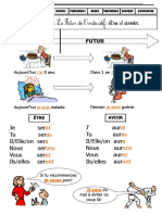 Futur de Lindicatif Etre Et Avoir PDF