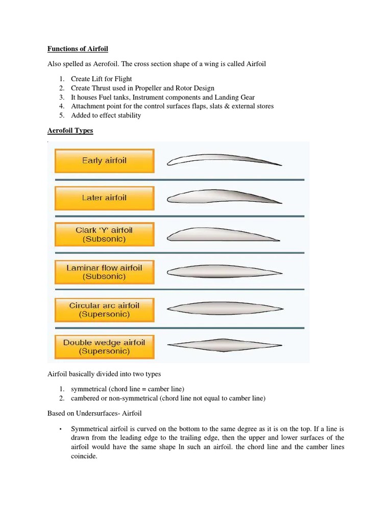 Types and Functions of Airfoils | PDF | Airfoil | Wing