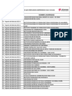 REPORTE DE IES QUE VERIFICARON EN CICLO 3 JeA