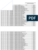 Format Lap Penggunaaan Blanko Ijazah SD 2021-Isi Nama Orang Tua y