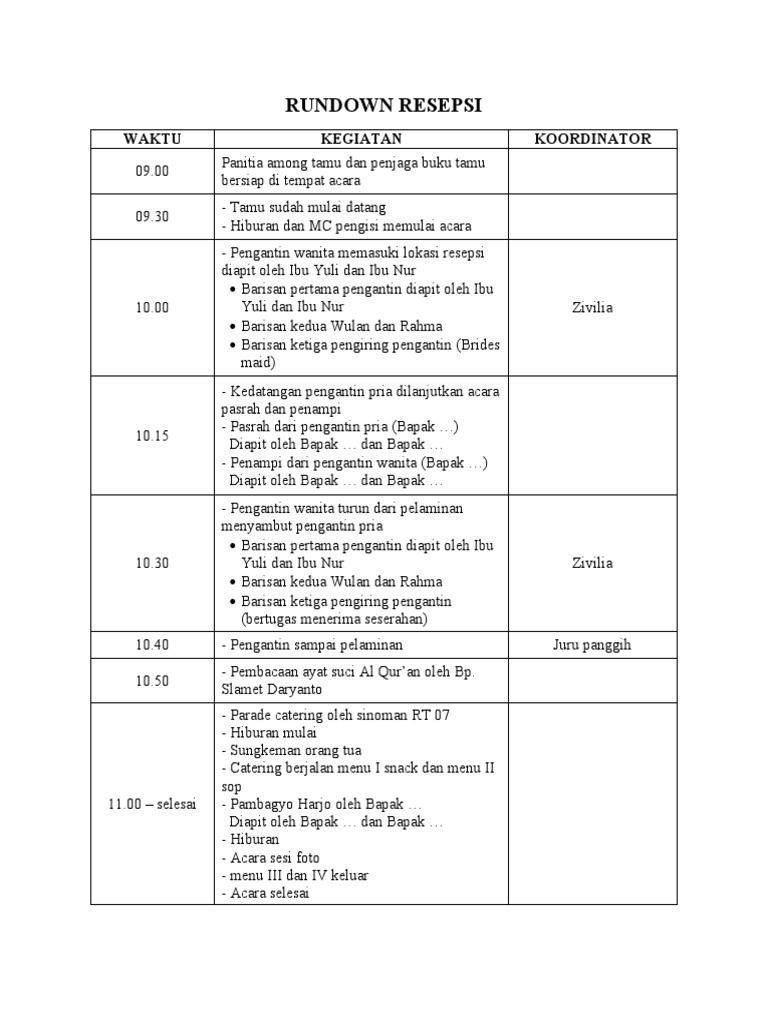 Rundown Resepsi dan Akad Pernikahan | PDF