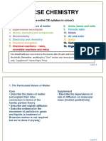 IGCSE Chemistry Syllabus in Index Card (A6) Format