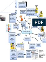 Efectos tóxicos de los gases y medidas de protección