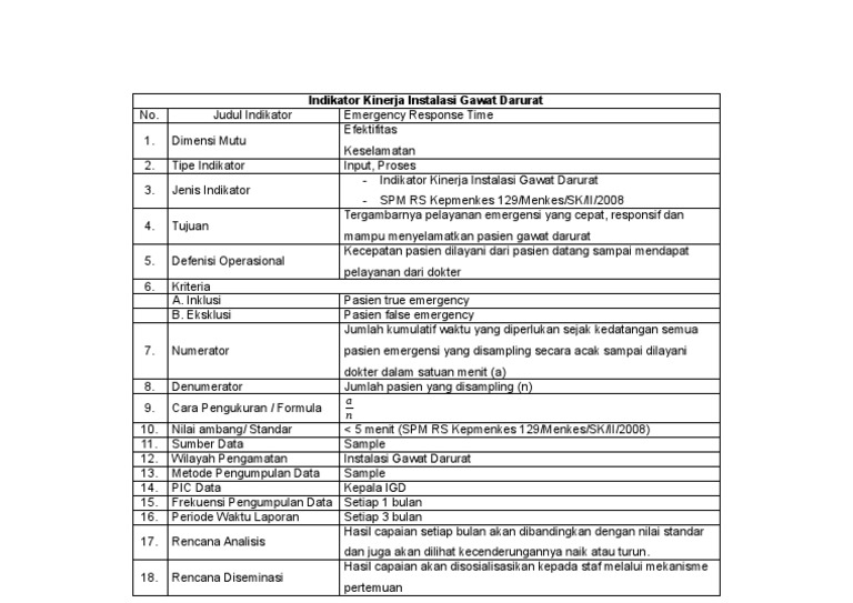 Emergency Response Time PDF