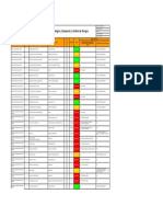 Matriz de Riesgos