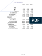Balance Sheet: Scud Investigation & Security Agency (Sisa), Inc