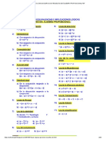 Leyes Lógicas Ejercicios Resueltos de Álgebra Proposicional PDF