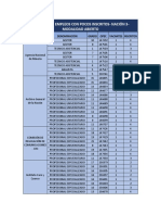 Relacion de Empleos Con Pocos Inscritos Con Corte a 03 de Mayo de 2021