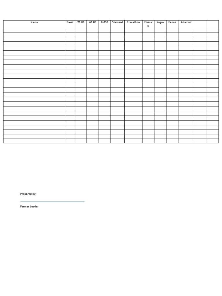 Table Inventory | PDF