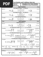 Hypothesis Test Statistics and Confidence Intervals