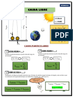Caida Libre