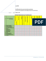 Matriks Apdpdf