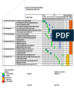 Contoh Progress Report Baru