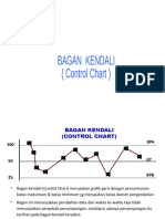 G - TUJUH ALAT (CONTROL CHART)