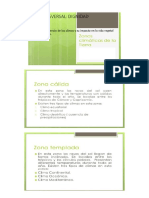 Clase de Las Zonas Climáticas