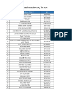 toaz.info-dskh-du-an-flc-ten-sdt-00000003-pr_1d4711473623fecf597b7fad84223e2a