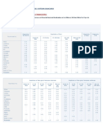 Matematica Financiera - Tar