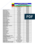 Directorio Farmaceutico: Urb. Fundacion Mendoza