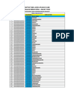 Username & Password & Web Si - Abk 2020