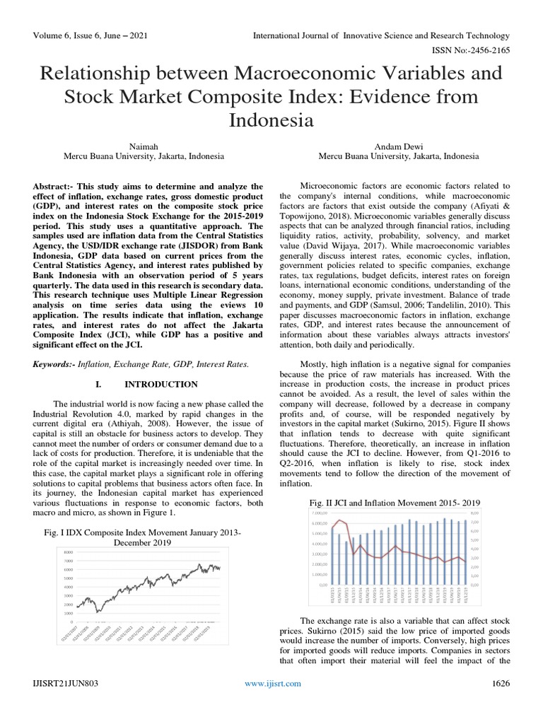 Relationship Between Macroeconomic Variables and Stock Market Composite ...