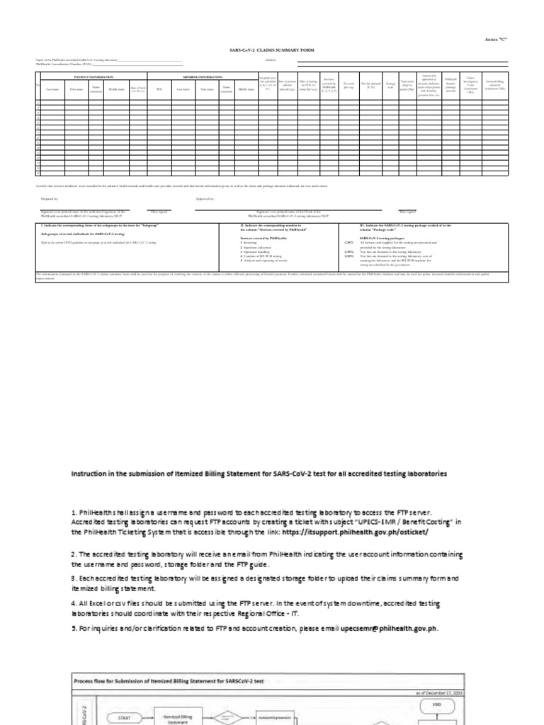 PhilHealth SARS-CoV-2 Claims Form | PDF | File Transfer Protocol | Password
