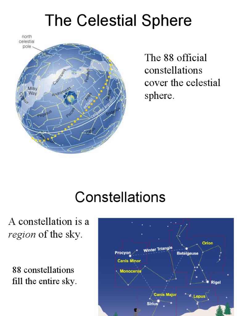 The 88 Official Constellations Cover The Celestial Sphere Pdf
