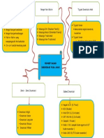 Pengertian Imunisasi & Vaksin serta Tujuan Imunisasi Anak