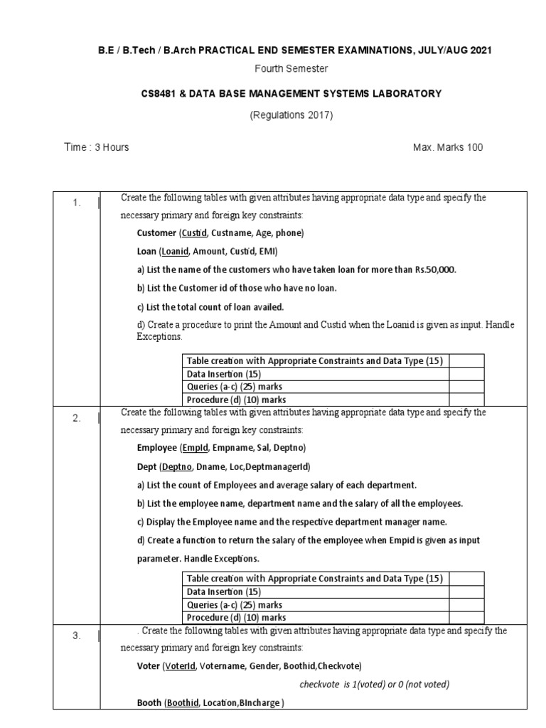 CS8481 DBMS Lab QN PDF Databases Sql