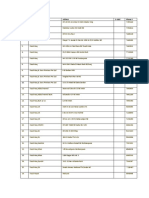 Data Entry Directory 1