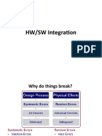 HW SW Integration