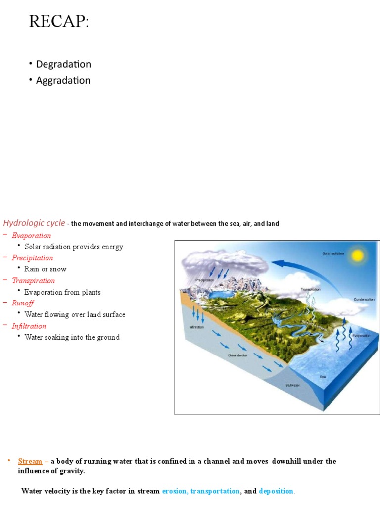 Lecture 5 (River As A Geological Agent) PDF River Erosion