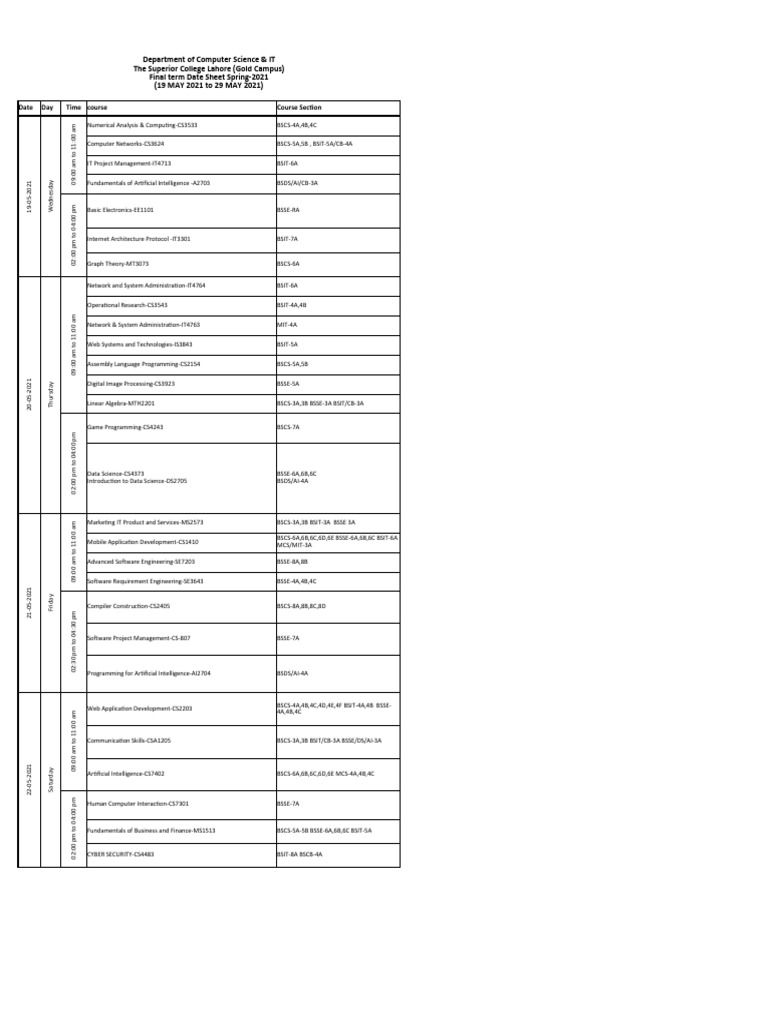 Finalterm Date Sheet Spring-21 Semester-Updated | PDF | Computing ...
