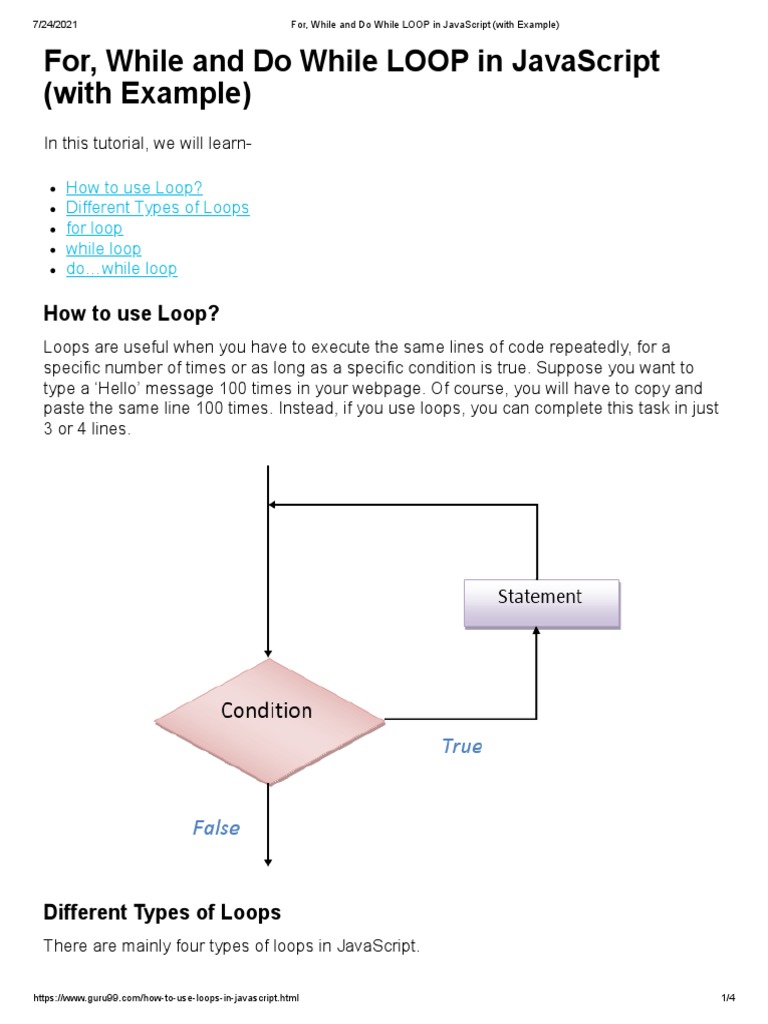 For, While and Do While LOOP in JavaScript (With Example) | PDF ...