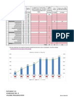 Delay Analysis