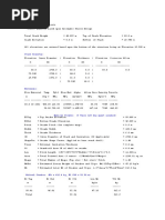 Strake Calculation