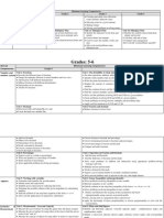 Grades: 5-6: Grade 1 Grade 2 Grade 3 Grade 4