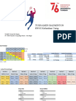 Badminton Turnamen