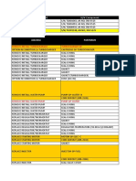 Turbocharger Parts List Midlife Engine