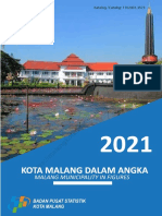 Kota Malang Dalam Angka 2021
