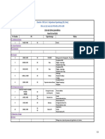 Liste Des Tâches Pour La Journée Du 13-04-2021