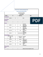 Liste Des Tâches Pour La Journée Du 12-04-2021