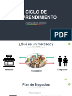 Ciclo de Emprendimiento: Investigación de Mercados